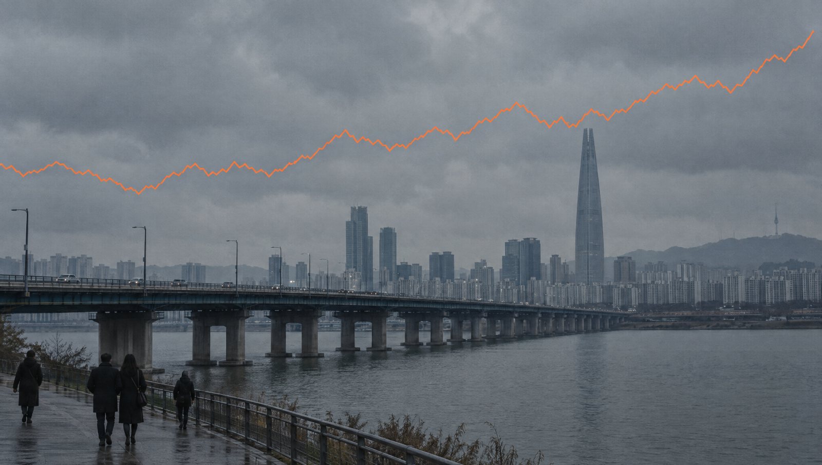 Inflation eases, South Korean experiences steady economic recovery