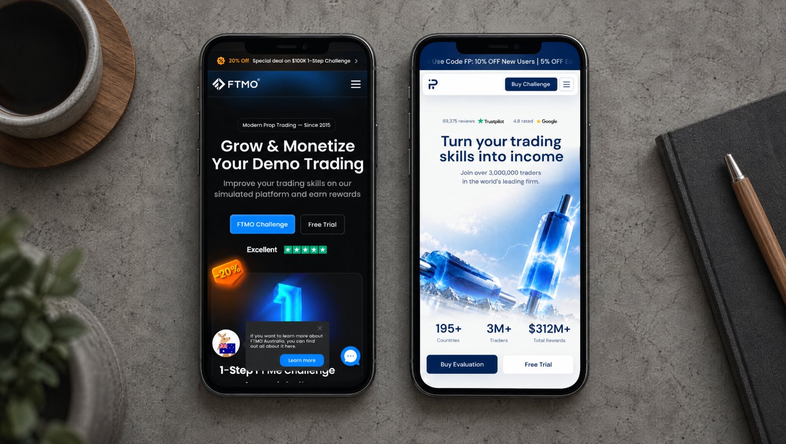 FTMO vs FundingPips 2026: Head-to-Head