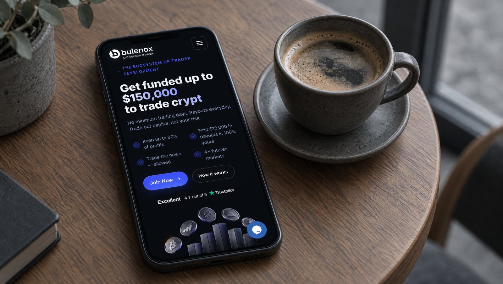 Bulenox Review 2026: Futures Prop Trading Structure, Rules, and Trader Fit