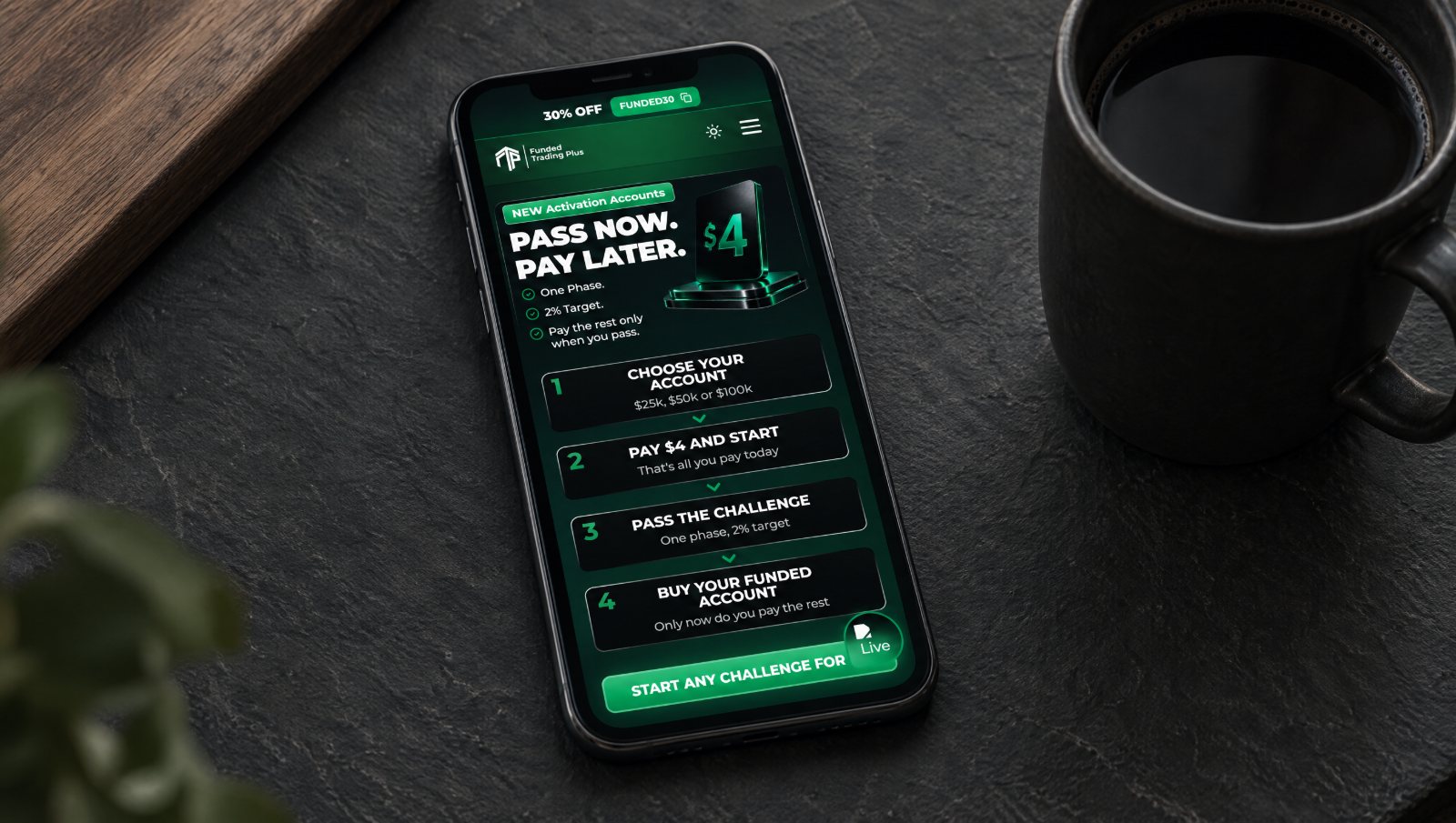 Funded Trading Plus Review 2026: Structure, Rules & Trader Fit