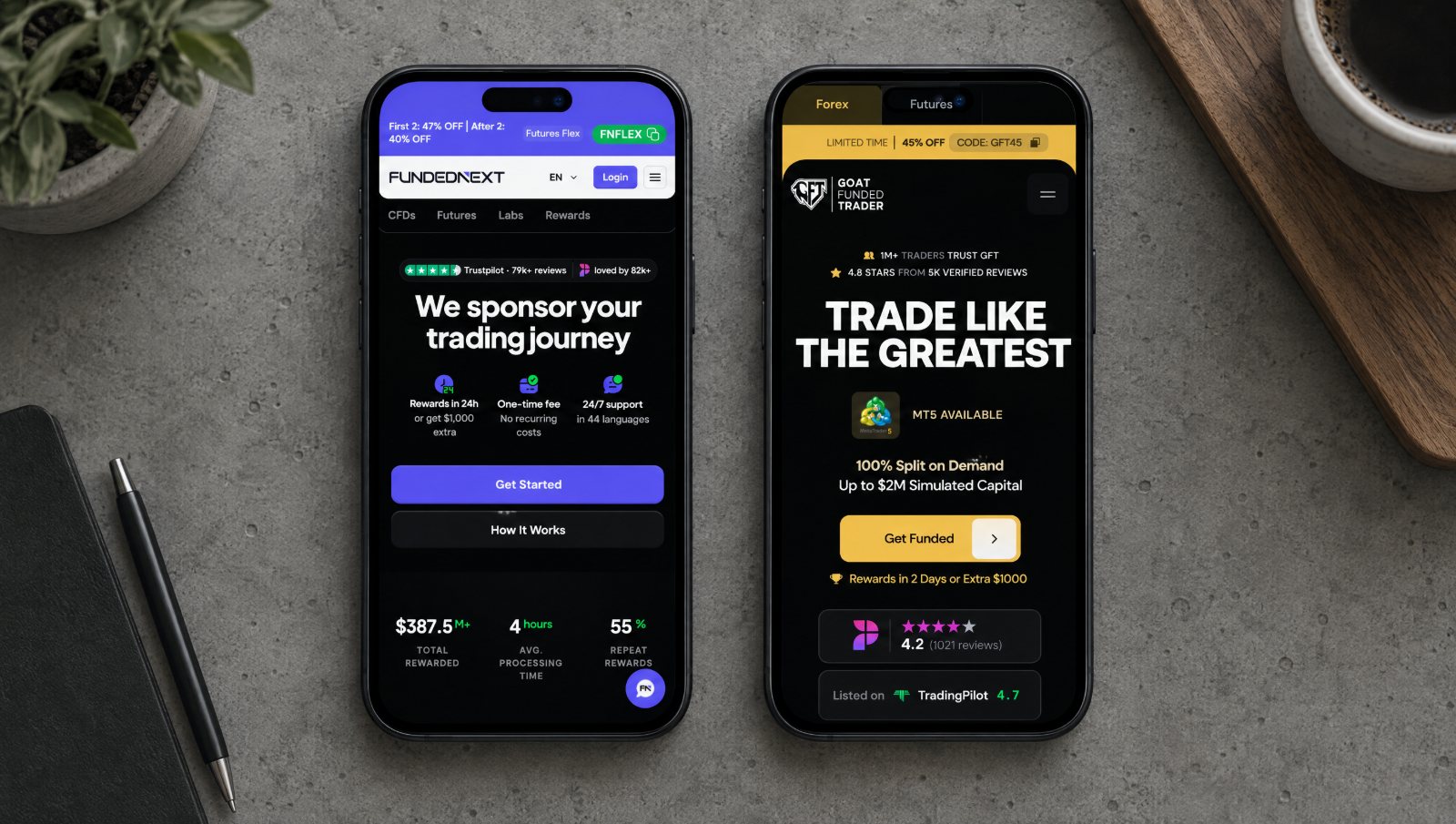 FundedNext vs GOAT Funded Trader 2026: Which Prop Firm Is Better?