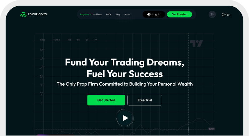 Think Capital trading interface