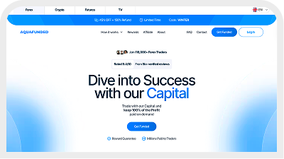 Aqua Funded trading interface