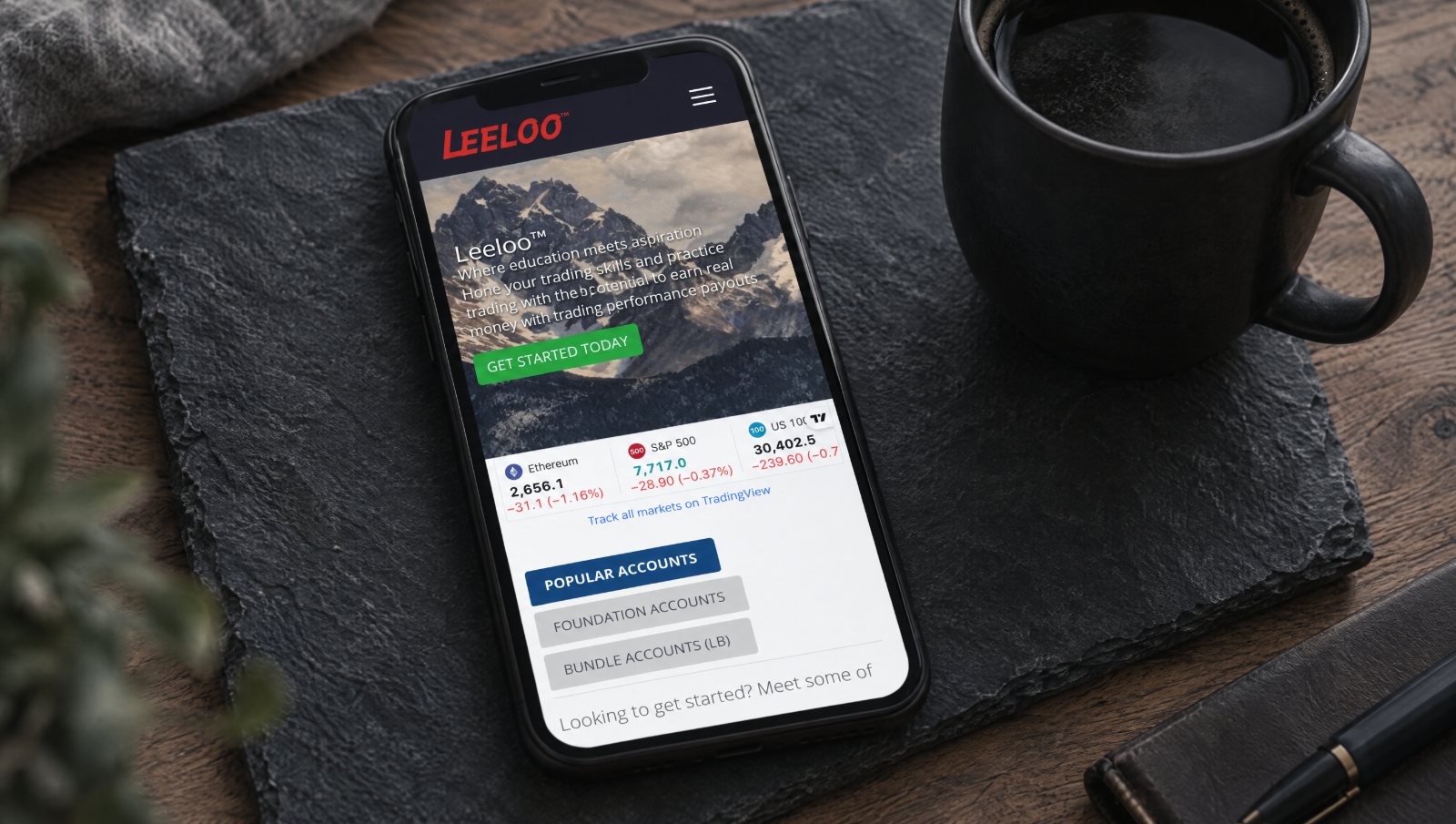Leeloo Trading Review 2026 (Updated February 2026)