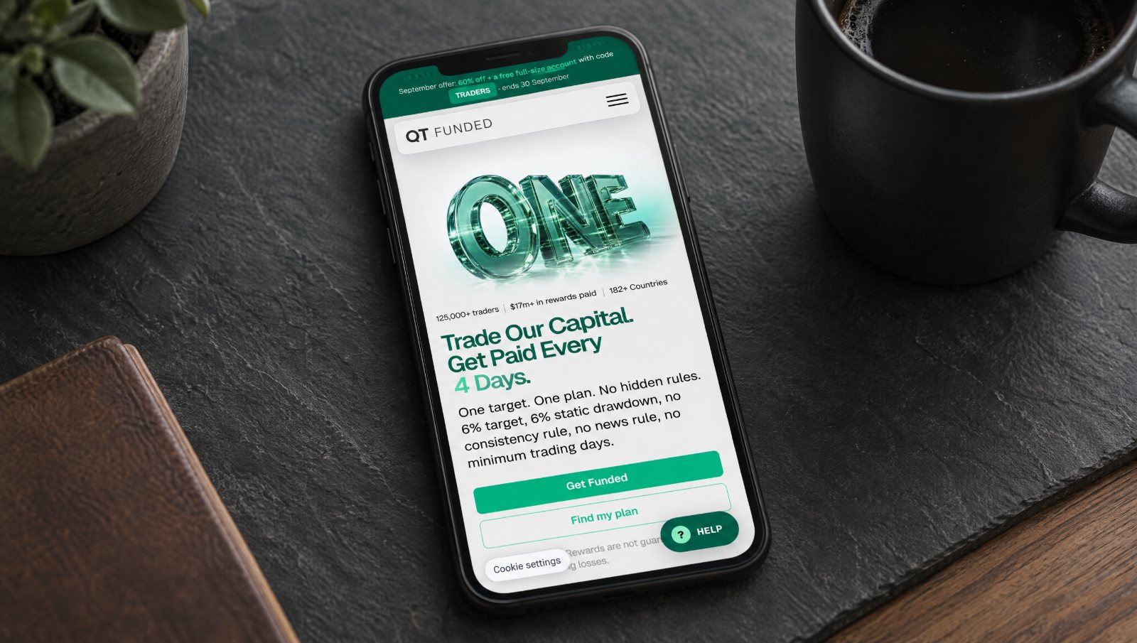 QT Futures Review 2026: Worth It or Skip?