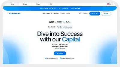 Aqua Funded trading interface