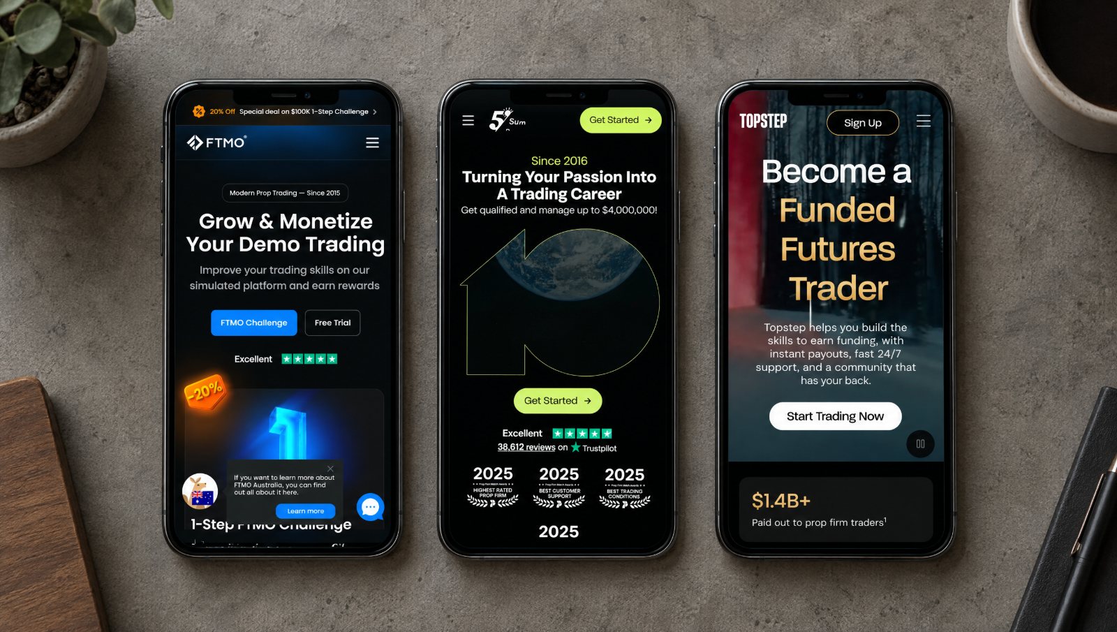 FTMO vs The5ers vs Topstep 2026 – Which Is Better?