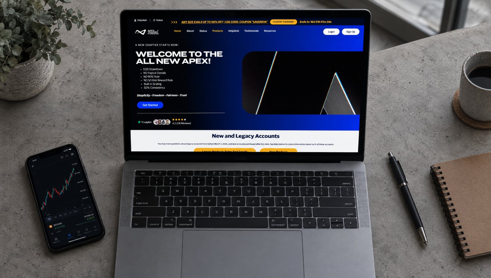 Apex Trader Funding Alternatives