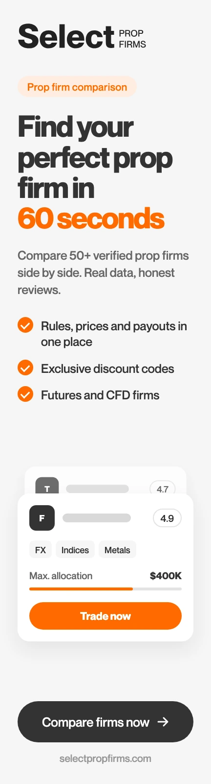 Select Prop Firms: find your perfect prop firm in 60 seconds